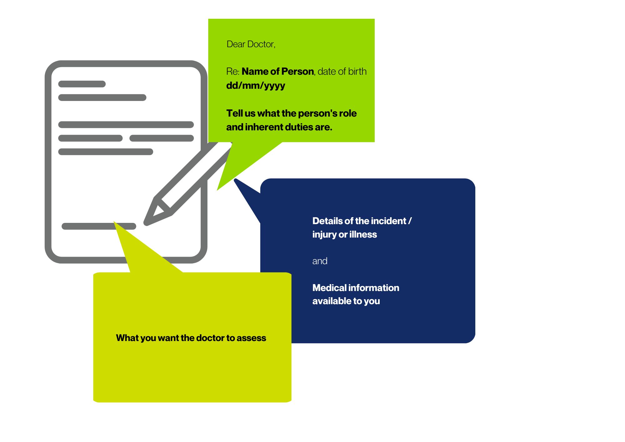 Infographic - Guide for employers to writing an IME referral (Flyer (Landscape))